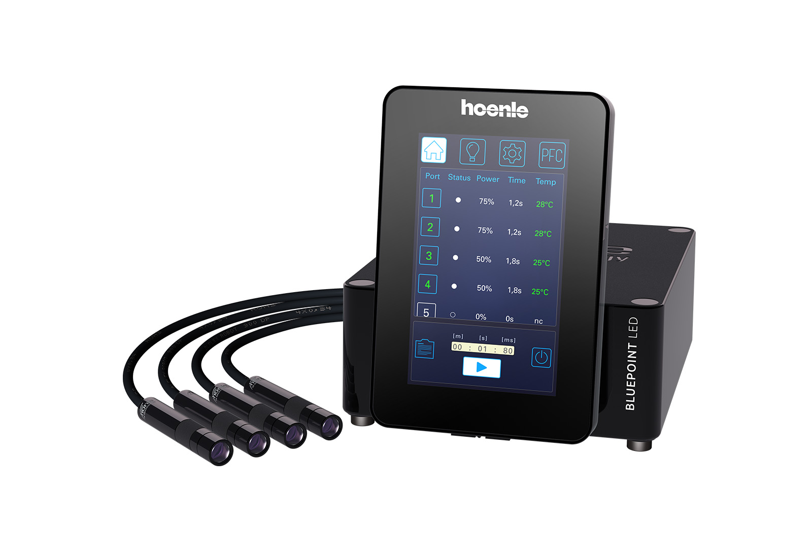 UV Spot Curing Systems